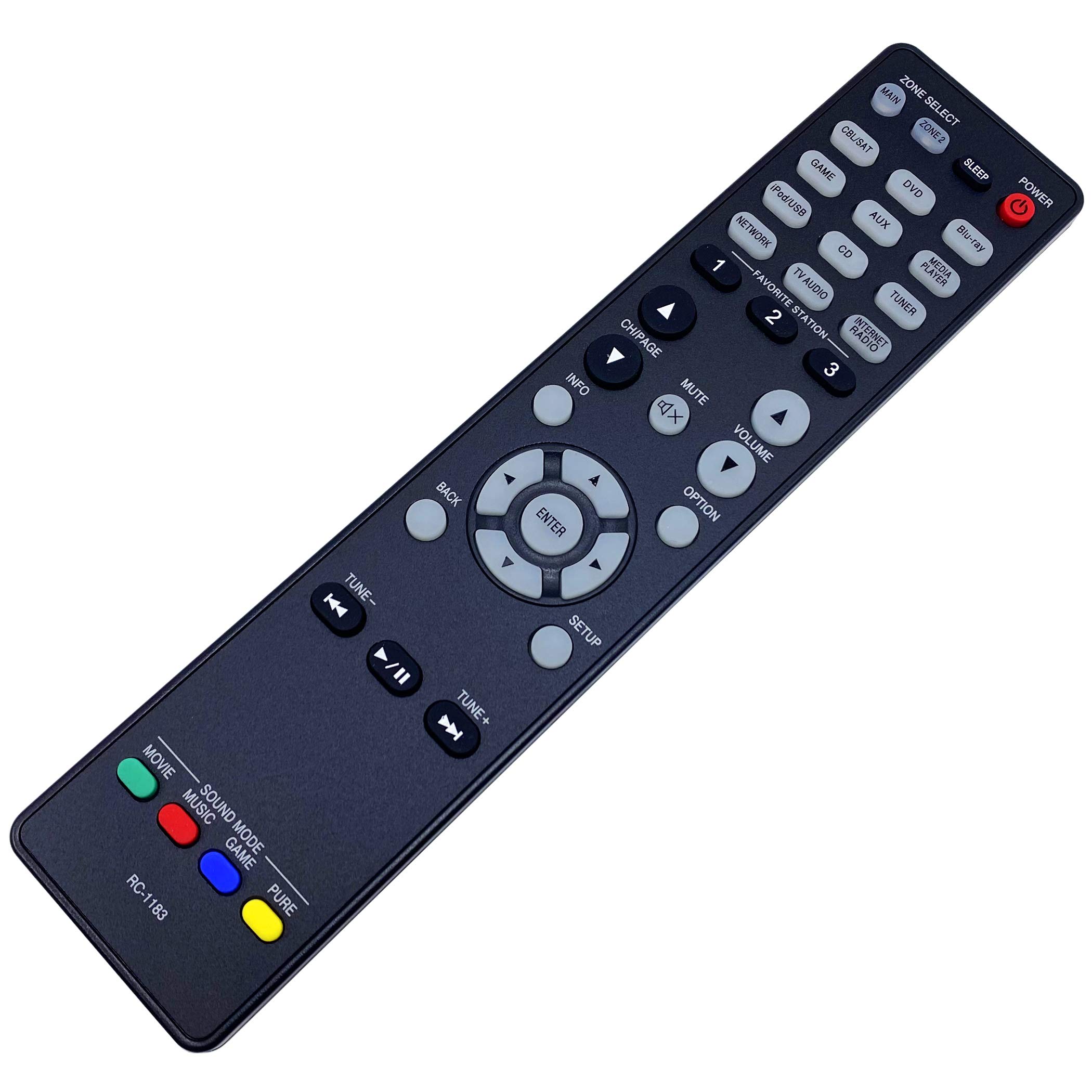 Amazon.com: INTECHING AV Receiver Remote Control for Denon AVR
